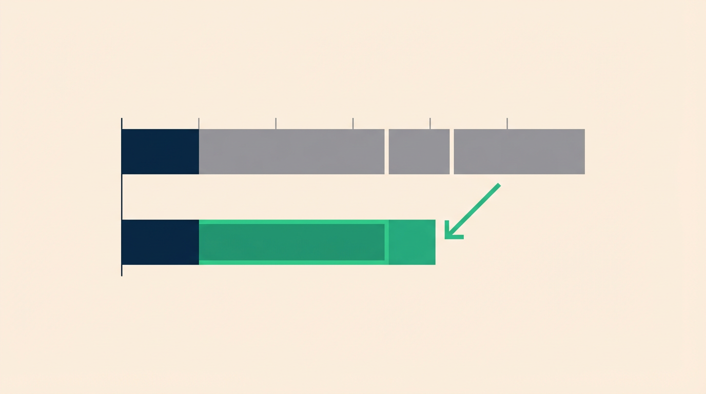 Comparison of annual spend on a fragmented marketing stack versus a consolidated Fortitude Media subscription.